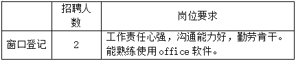 金华社会招聘公告