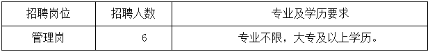 台州社会招聘公告