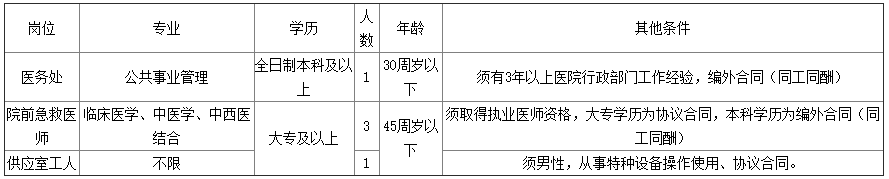 浙江社会招聘