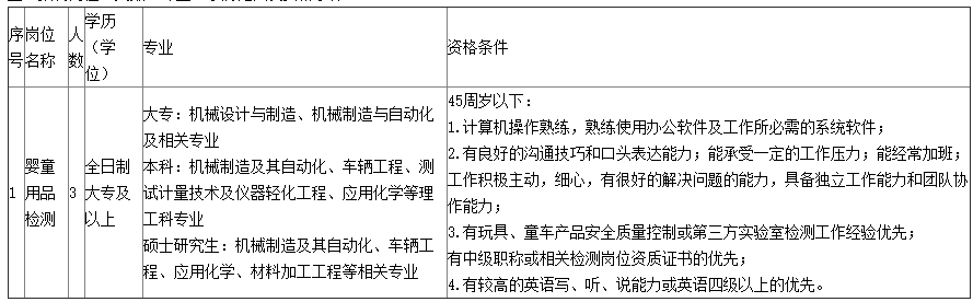浙江社会招聘
