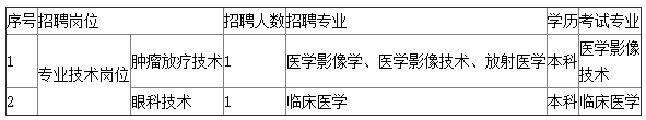 浙江社会招聘