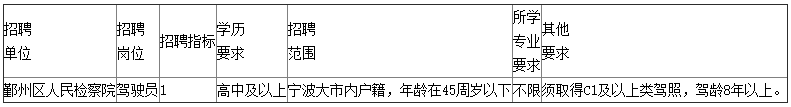 浙江社会招聘