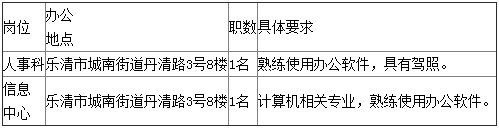 浙江社会招聘