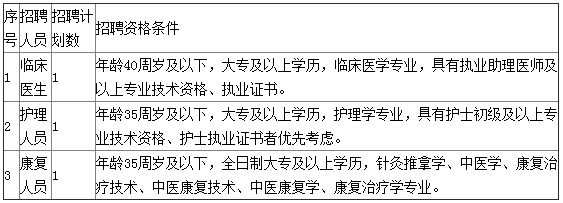 浙江社会招聘