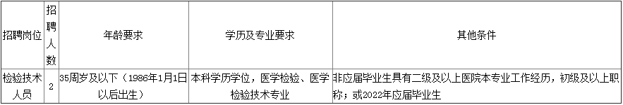 浙江社会招聘