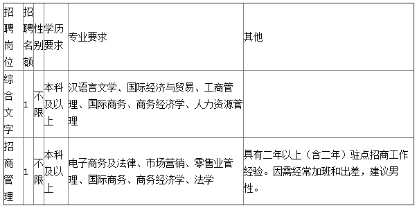 浙江社会招聘