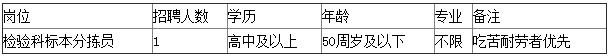 浙江金华义乌市中心医院检验科标本分拣员招聘