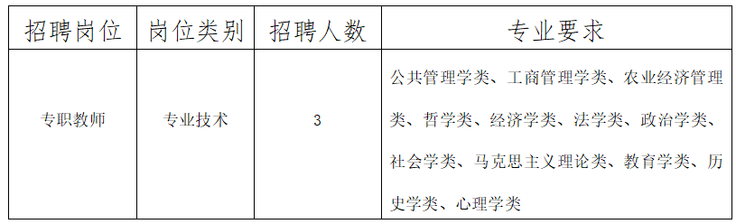 绍兴教师招聘