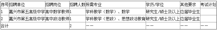 嘉兴市第五高级中学招聘