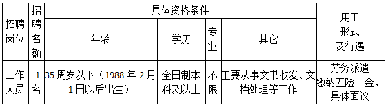 绍兴残疾人康复训练中心招聘