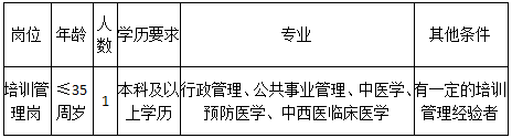 浙江省中医药发展研究中心招聘