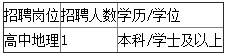 嘉兴市二十一世纪外国语学校招聘
