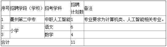 江山市招聘中小学教师