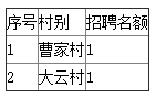 嘉兴招聘