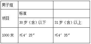 湖州招聘